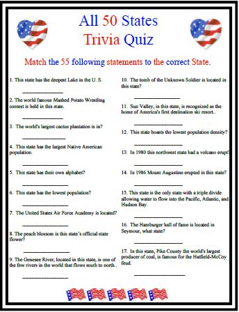 United States Trivia Will Test Your Knowledge Of Places In America